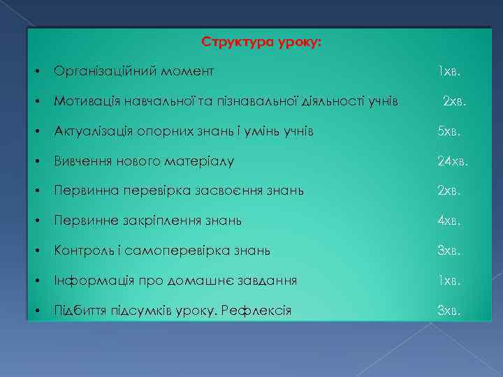 Структура уроку: • Організаційний момент 1 хв. • Мотивація навчальної та пізнавальної діяльності учнів