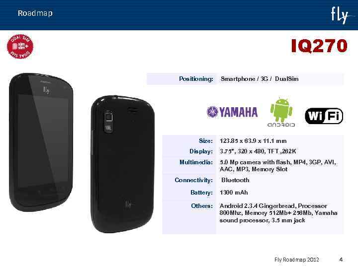 Roadmap IQ 270 Positioning: Size: Display: Multimedia: Smartphone / 3 G / Dual. Sim