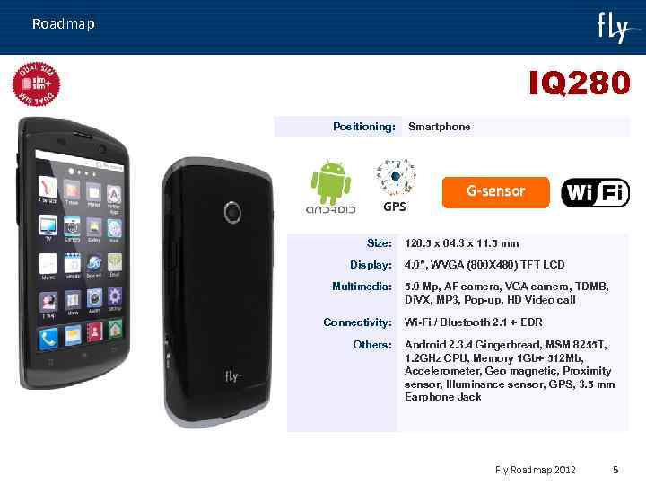Roadmap IQ 280 Positioning: Smartphone GPS Size: Display: Multimedia: Connectivity: Others: G-sensor 126. 5