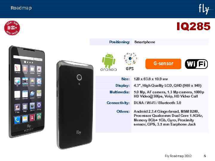 Roadmap IQ 285 Positioning: GPS Size: Display: Multimedia: Connectivity: Others: Smartphone G-sensor 128 x