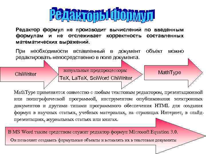 Введение в текстовый документ нетекстовых элементов рисунков графиков формул и т д