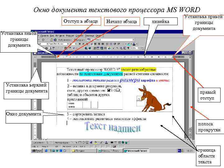 Браузер документ. Окно документа. Окно документа текстового процессора. Документ созданный в текстовом редакторе MS. Линейка формирования окна текстового процессора.