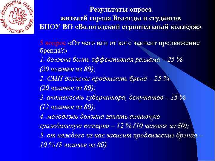 Результаты опроса жителей города Вологды и студентов БПОУ ВО «Вологодский строительный колледж» 5 вопрос