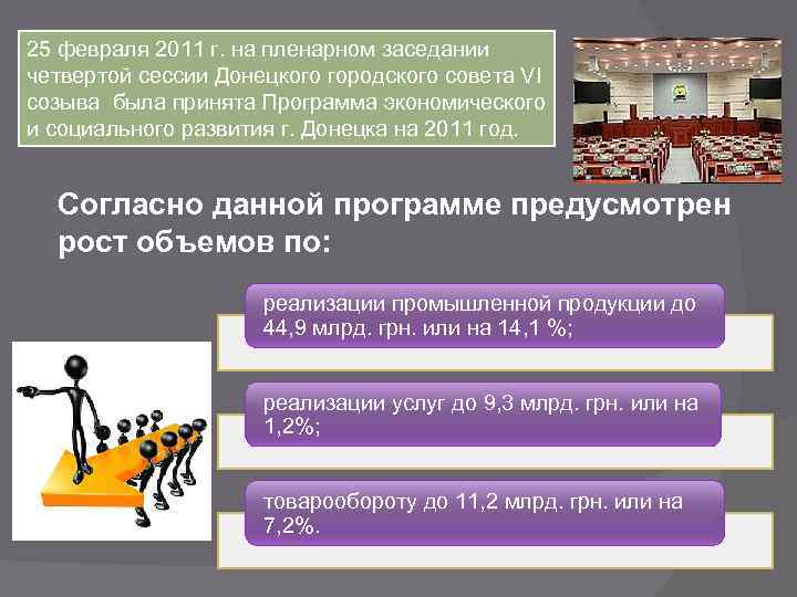 25 февраля 2011 г. на пленарном заседании четвертой сессии Донецкого городского совета VI созыва