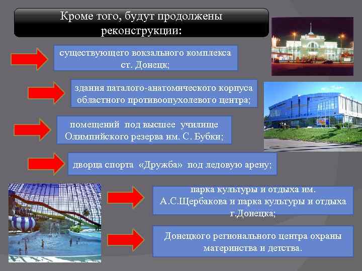 Кроме того, будут продолжены реконструкции: существующего вокзального комплекса ст. Донецк; здания паталого-анатомического корпуса областного