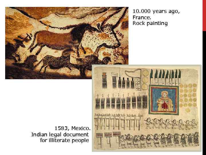 1583, Mexico. Indian legal document for illiterate people 50 10. 000 years ago, France.