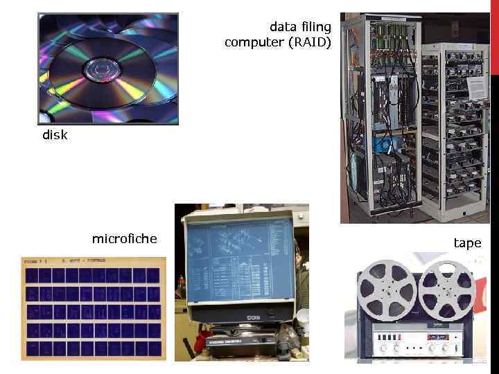 data filing computer (RAID) disk tape 53 microfiche 