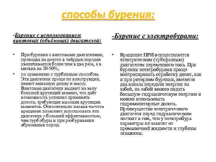 способы бурения: -Бурение с использованием винтовых (объёмных) двигателей: -Бурение с электробурами: • • •
