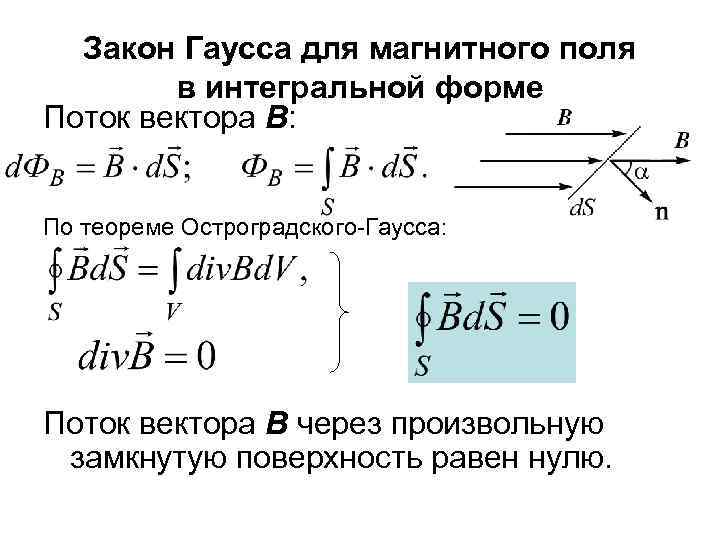 Закон Гаусса для магнитного поля в интегральной форме Поток вектора В: По теореме Остроградского-Гаусса: