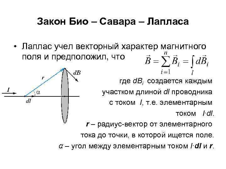 Закон био савара лапласа формула