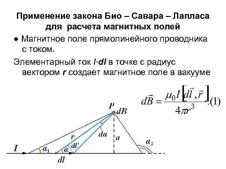 Применение закона Био – Савара – Лапласа для расчета магнитных полей ● Магнитное поле