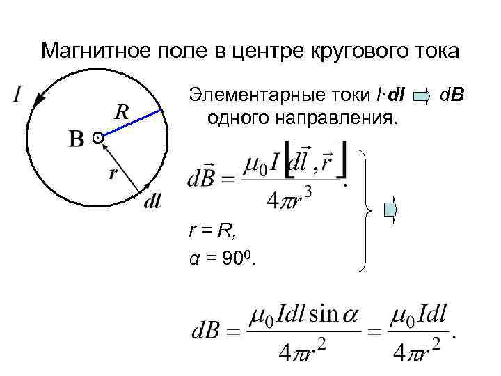 Магнитная индукция в витке. Напряженность магнитного поля кругового тока формула. Напряженность поля в центре кругового тока. Магнитная индукция поля кругового тока. Формула индукции магнитного поля создаваемого круговым током.