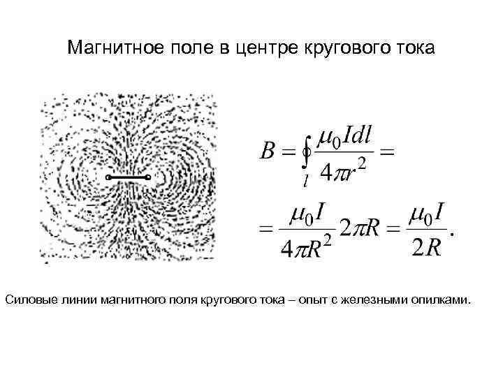 Магнитное поле в центре кругового тока Силовые линии магнитного поля кругового тока – опыт