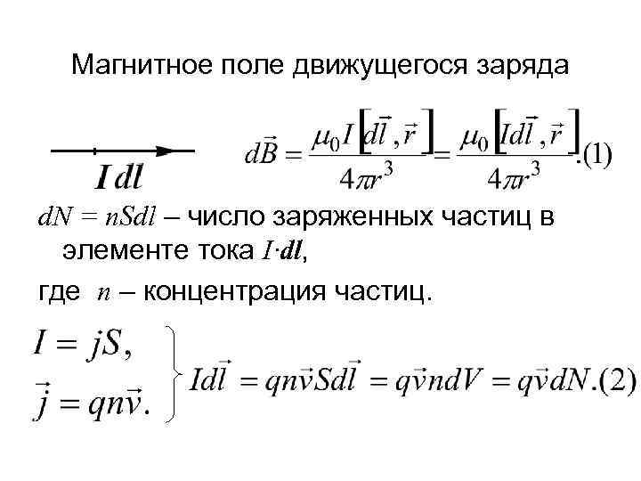 Магнитное поле движущегося заряда d. N = n. Sdl – число заряженных частиц в