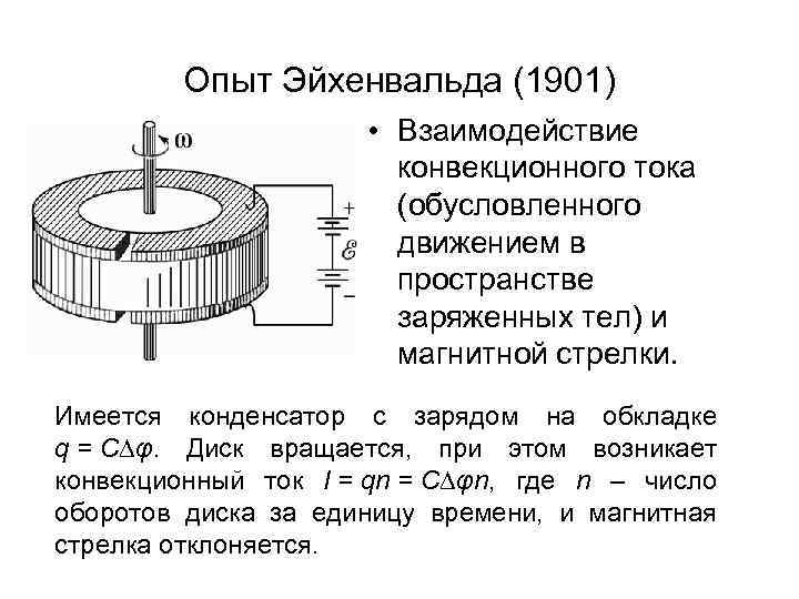 Магнитное поле опыт эрстеда 8 класс презентация