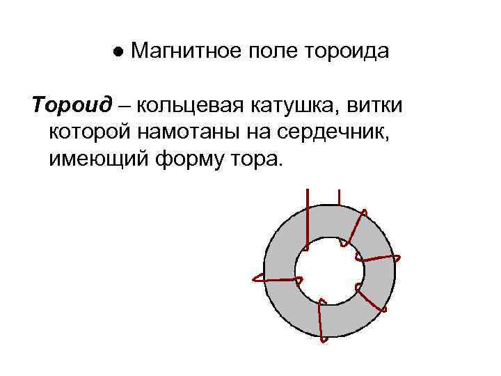 ● Магнитное поле тороида Тороид – кольцевая катушка, витки которой намотаны на сердечник, имеющий