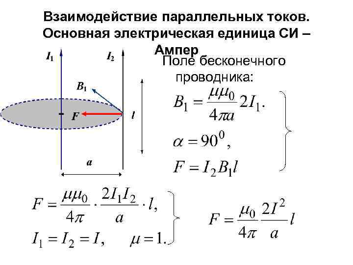 Взаимодействие параллельных токов. Основная электрическая единица СИ – Ампер Поле бесконечного проводника: 