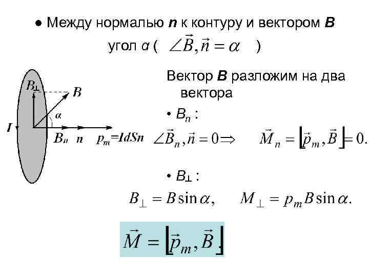 ● Между нормалью n к контуру и вектором В ) угол α ( Вектор