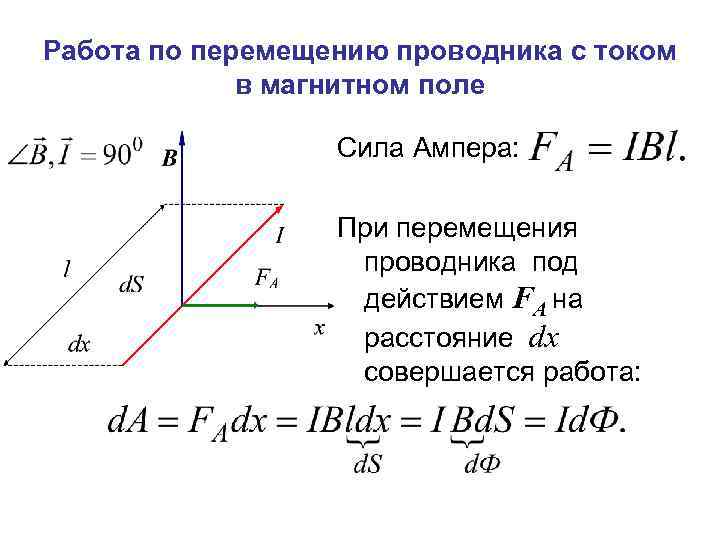 Работа тока в магнитном поле. Работа по перемещению проводника в магнитном поле. Работа перемещения проводника с током в магнитном поле формула. Работа по перемещению проводника с током в магнитном поле формула. Работа перемещения проводника и контура с током в магнитном поле.