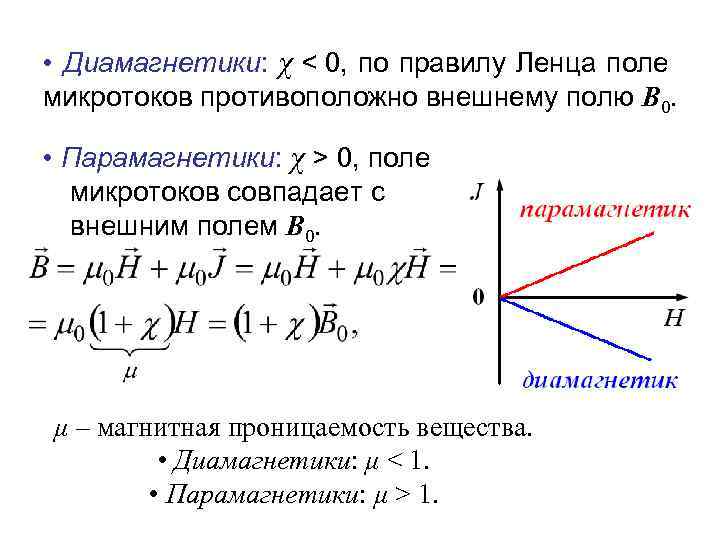  • Диамагнетики: χ < 0, по правилу Ленца поле микротоков противоположно внешнему полю