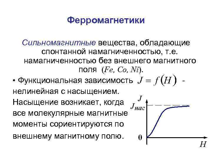 Ферромагнетики Сильномагнитные вещества, обладающие спонтанной намагниченностью, т. е. намагниченностью без внешнего магнитного поля (Fe,