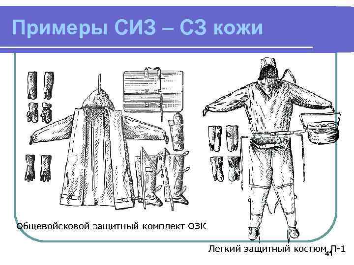 Озк костюм схема