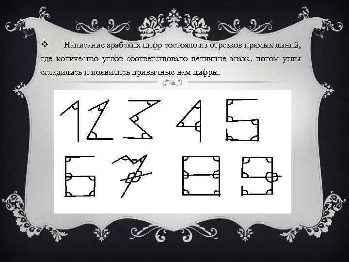 v Написание арабских цифр состояло из отрезков прямых линий, где количество углов соответствовало величине