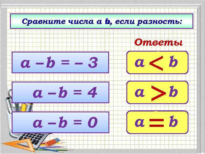 A b какой ответ