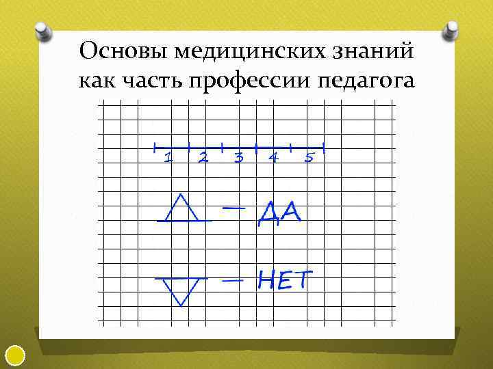 Основы медицинских знаний как часть профессии педагога 