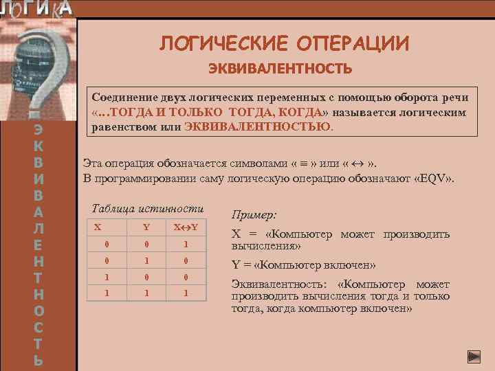 ЛОГИЧЕСКИЕ ОПЕРАЦИИ ЭКВИВАЛЕНТНОСТЬ Э К В И В А Л Е Н Т Н