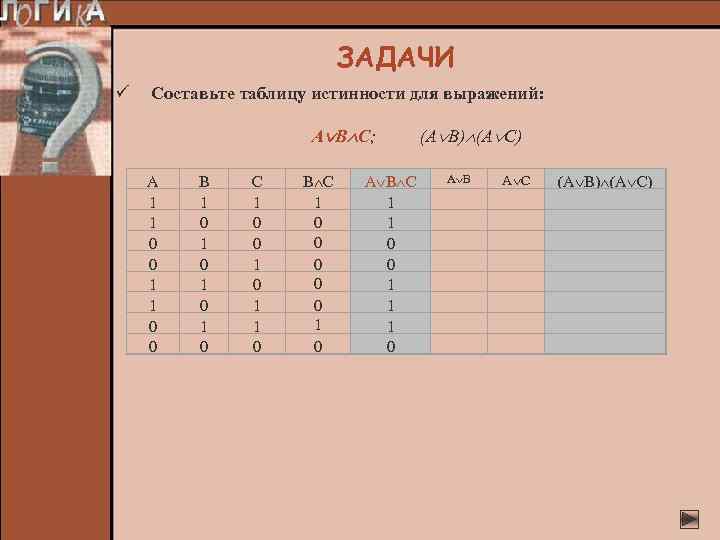 ЗАДАЧИ ü Составьте таблицу истинности для выражений: А В С; А 1 1 0