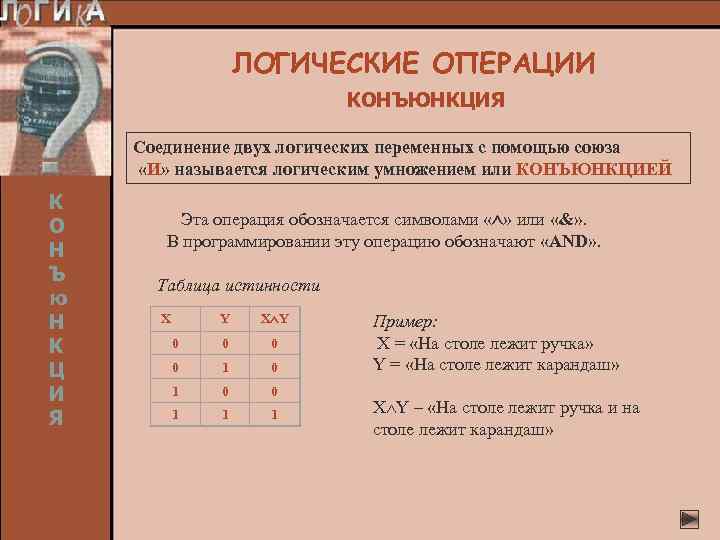ЛОГИЧЕСКИЕ ОПЕРАЦИИ КОНЪЮНКЦИЯ Соединение двух логических переменных с помощью союза «И» называется логическим умножением