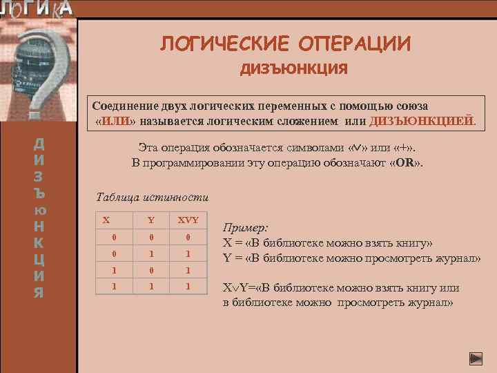 ЛОГИЧЕСКИЕ ОПЕРАЦИИ ДИЗЪЮНКЦИЯ Соединение двух логических переменных с помощью союза «ИЛИ» называется логическим сложением
