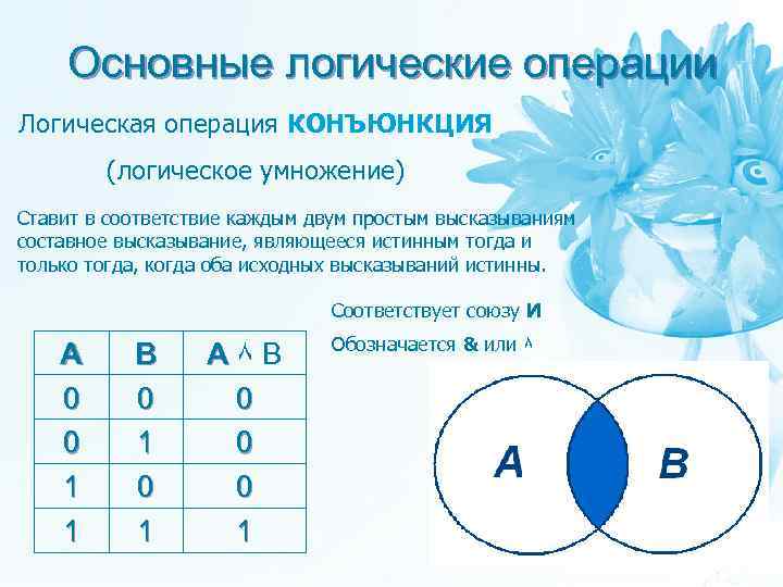 Логическая операция ставящая в соответствие каждым. Основные логические операции. Тогда и только тогда логическая операция. A B логическая операция. Как работают логические операции.