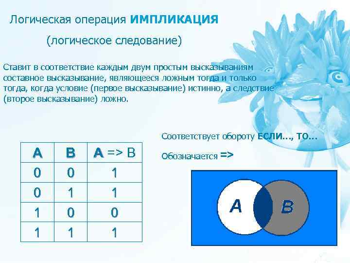 Исключающее или приоритет. Эквиваленция. Эквиваленция в логике. Логические операции. Логическая эквивалентность.