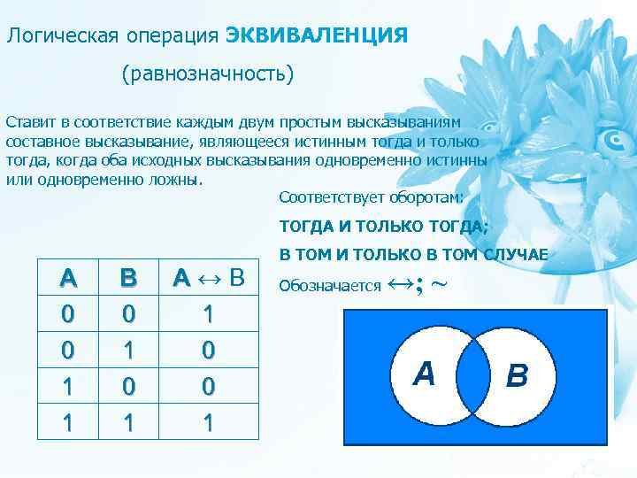 Тройное равно в информатике. Эквиваленция. Эквиваленция в логике. Логические операции. Логическая эквивалентность.