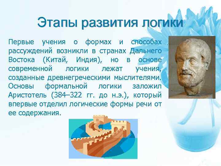 Этапы развития логики Первые учения о формах и способах рассуждений возникли в странах Дальнего
