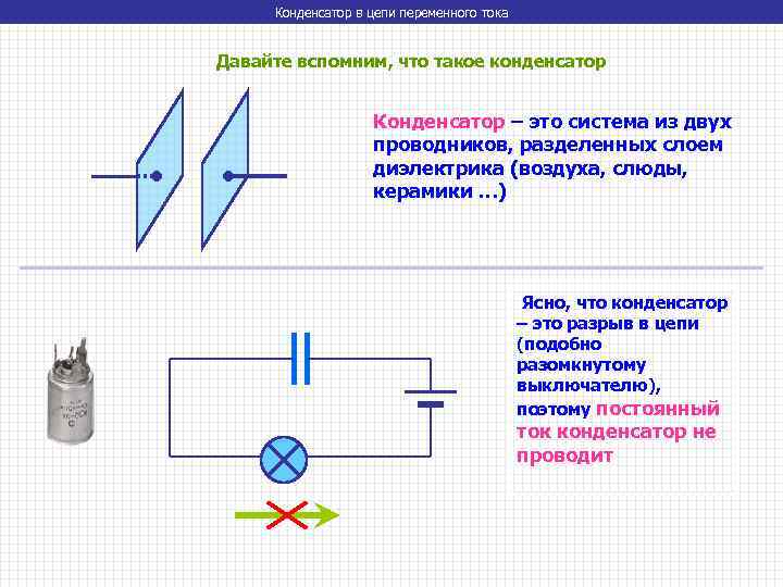 Конденсатор в цепи переменного тока Давайте вспомним, что такое конденсатор Конденсатор – это система