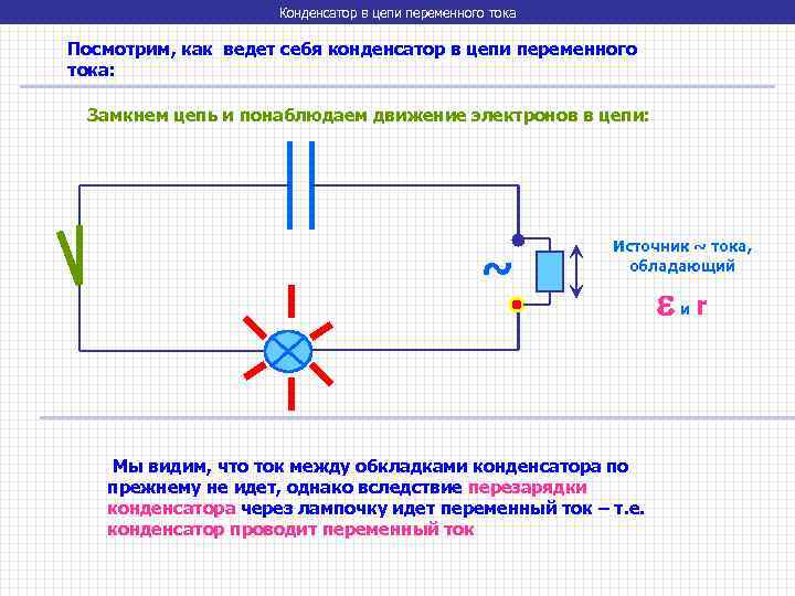Конденсатор в цепи переменного тока Посмотрим, как ведет себя конденсатор в цепи переменного тока: