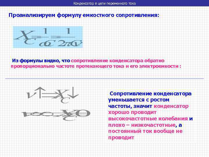 Конденсатор в цепи переменного тока Проанализируем формулу емкостного сопротивления: Из формулы видно, что сопротивление