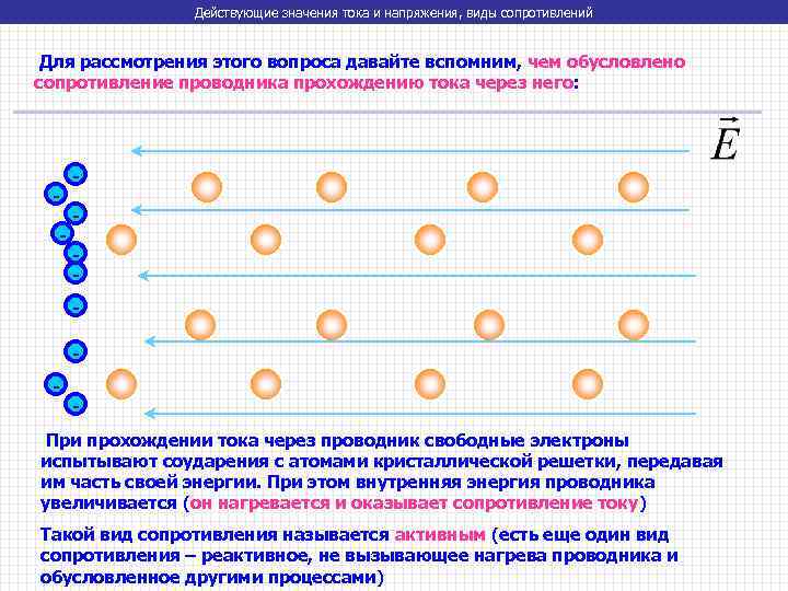Действующие значения тока и напряжения, виды сопротивлений Для рассмотрения этого вопроса давайте вспомним, чем