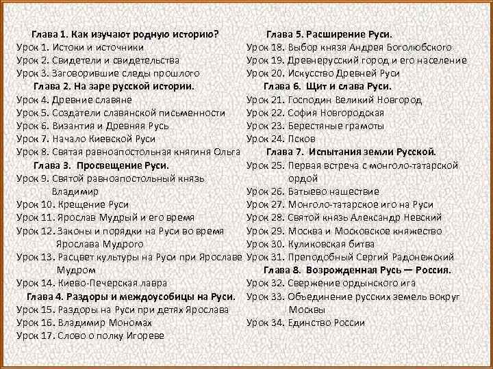 Глава 1. Как изучают родную историю? Урок 1. Истоки и источники Урок 2. Свидетели