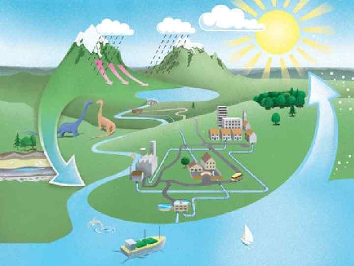 Конденсация - явление превращения пара в жидкость. Она происходит в воздухе, насыщенном паром, при