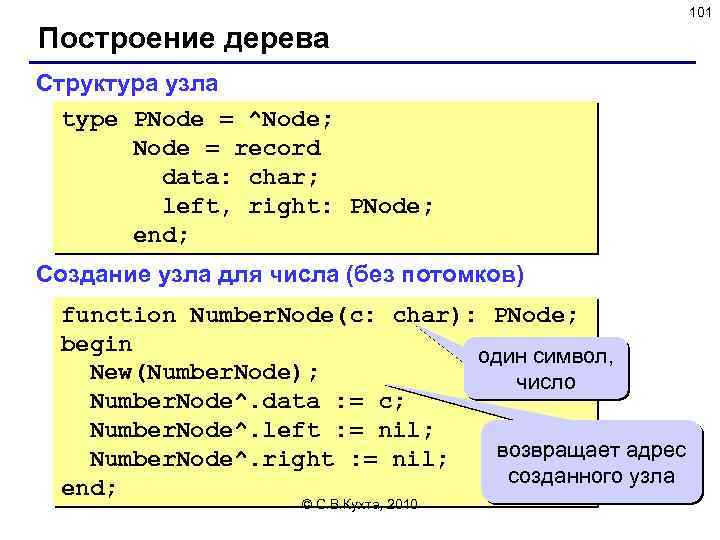 101 Построение дерева Структура узла type PNode = ^Node; Node = record data: char;