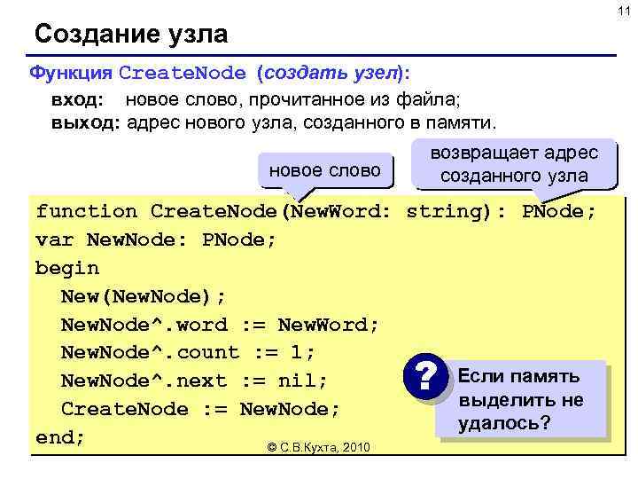 11 Создание узла Функция Create. Node (создать узел): вход: новое слово, прочитанное из файла;