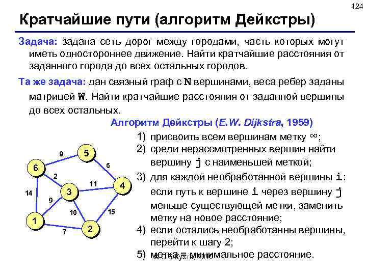 124 Кратчайшие пути (алгоритм Дейкстры) Задача: задана сеть дорог между городами, часть которых могут