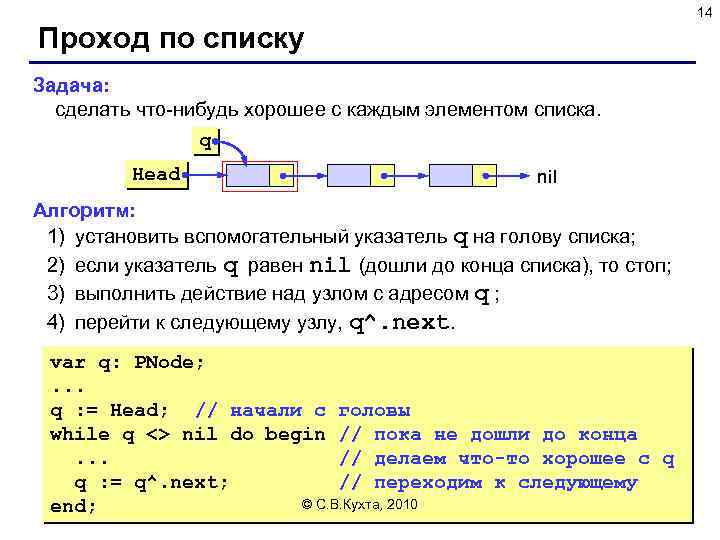 14 Проход по списку Задача: сделать что-нибудь хорошее с каждым элементом списка. q Head