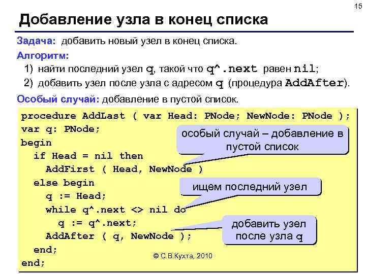 15 Добавление узла в конец списка Задача: добавить новый узел в конец списка. Алгоритм: