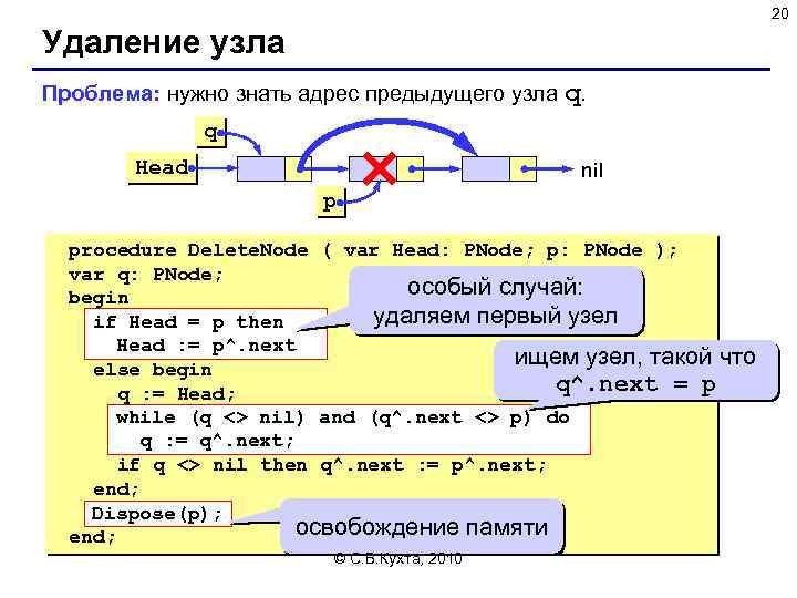 20 Удаление узла Проблема: нужно знать адрес предыдущего узла q. q Head nil p