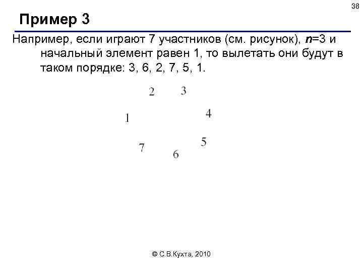 38 Пример 3 Например, если играют 7 участников (см. рисунок), n=3 и начальный элемент